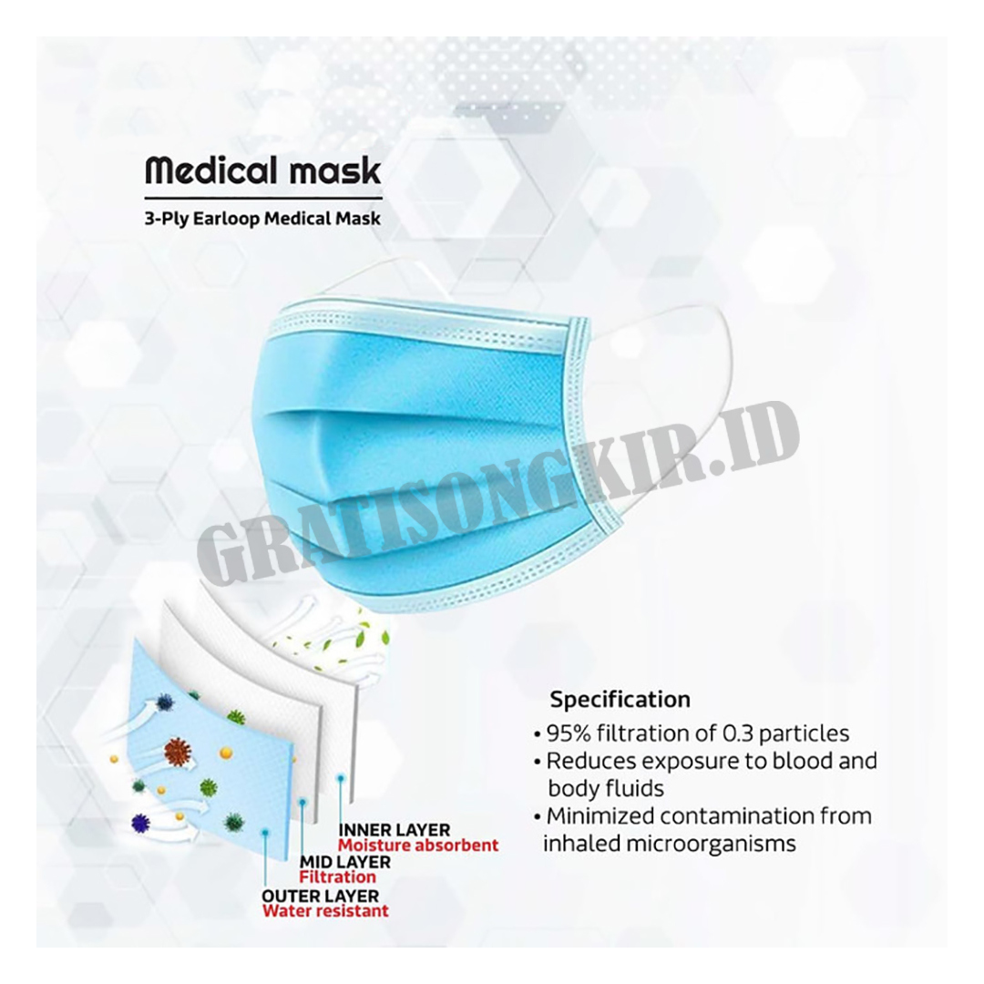 Masker Medis Surgical 3 Lapis  (isi 50 pcs)