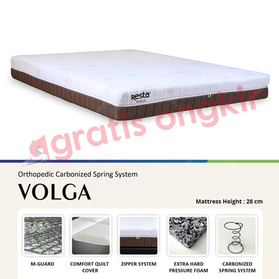 Springbed RESTA VOLGA 90 X 200